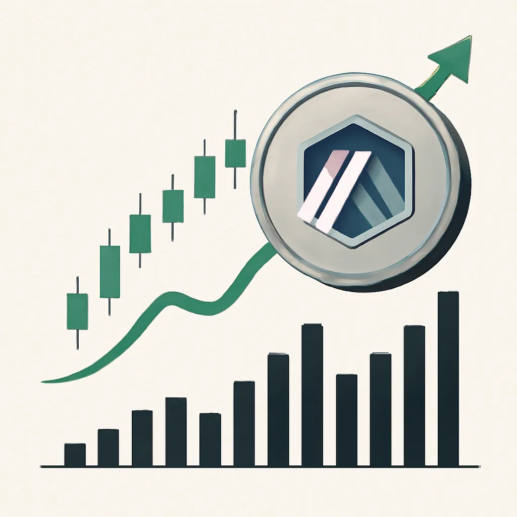 Arbitrum Rises 10% on Increased Volume; Analysts Eye Supply Zone Breakout