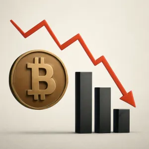 Bitcoin and S&P Index Face Extreme Fear, Indicating Macro Reset