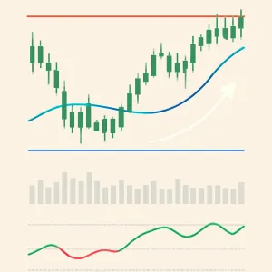 Latest Insights in Technical Analysis for Traders