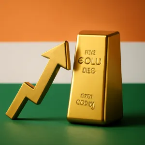 India's Gold Prices Rise Today According to FXStreet Data