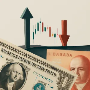 USD/CAD Holds Range-Bound with Downside Bias, Says Scotiabank