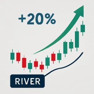 RIVER Jumps 20% Amid Short Liquidations, Analysts Weigh Sustainability