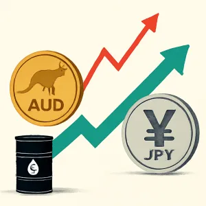 BofA Favors AUD/JPY Amid Rising Oil Prices and Yen Weakness